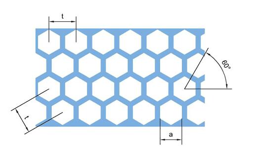 Hexagon διατρυπημένο α-0005-σχέδιο πλέγματος μετάλλων