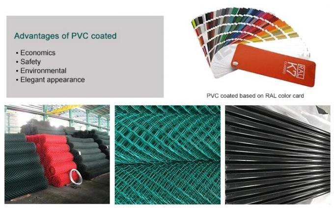 Υλικό ντυμένου του PVC φράκτη συνδέσεων αλυσίδων